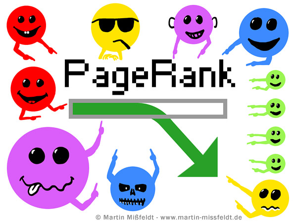 Google pagerank Google pagerank