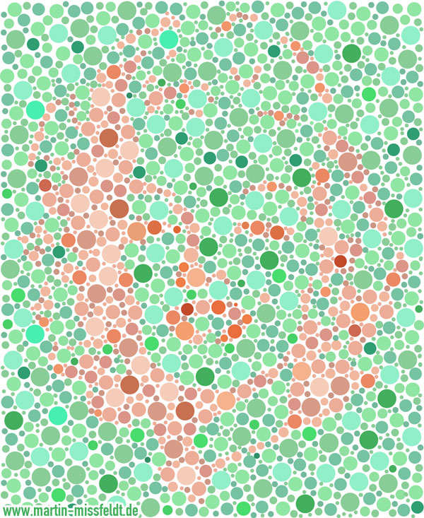 Marilyn Monroe (visual eye test)