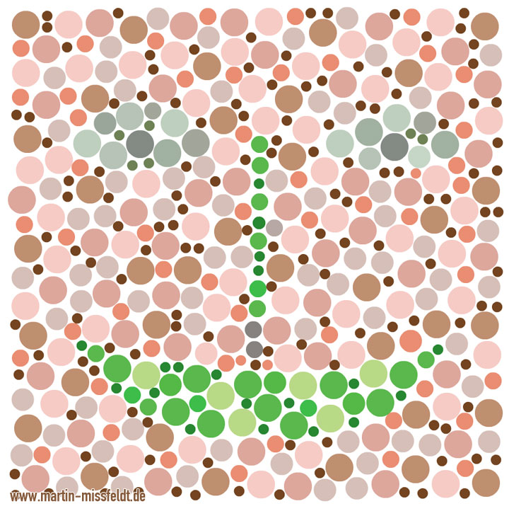 Ship and face (visual eyetest)