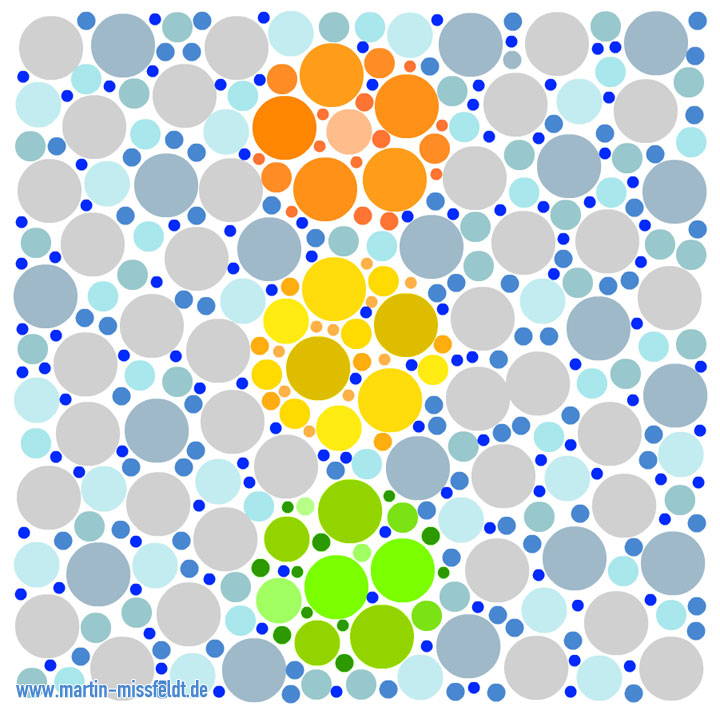Traffic lights (visual test)