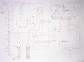 : Art-plan -How eyerything works together.