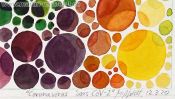 Coronavirus Sars Cov-2 (colour vision test watercolour) (Detail 5)