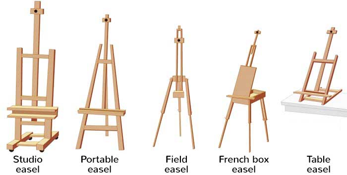 Oil painting easel: Types of construction, advantages and disadvantages,  prices