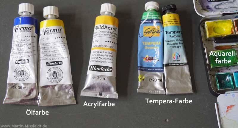 Comparison of oil paint with acrylic, tempera and watercolor paint