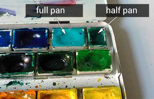 Watercolor box with half pan and full pans (Schmincke)
